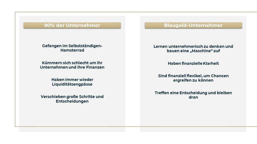 Vergleich Vergleich